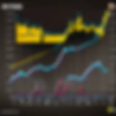 E-commerce Sales Performance Graph Illustration of E-commerce Sales Performance Graph