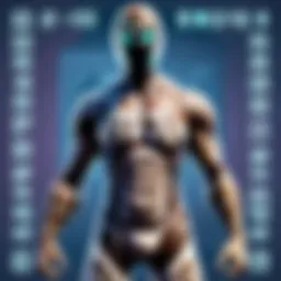 Fortnite scan code interface